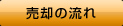 ���J�s�ŕs���Y�𔄋p���鎞�̗���